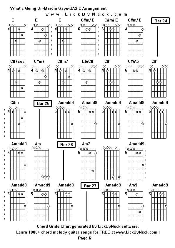 Chord Grids Chart of chord melody fingerstyle guitar song-What's Going On-Marvin Gaye-BASIC Arrangement,generated by LickByNeck software.